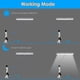 thumbnail image 4 of 3 Pack Upgraded Rechargeable 10 Led Magnetic Motion Sensor Light-eyzi, 4 of 5
