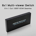thumbnail image 4 of HDMI 8x1 Multi-Viewer Switch 4K@30Hz, Remote Control, 6 Ways Viewing for Home Entertainment System, 4 of 11