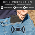 thumbnail image 4 of Stealth Mode Trifold RFID Blocking Leather Wallet for Men (Black), 4 of 10