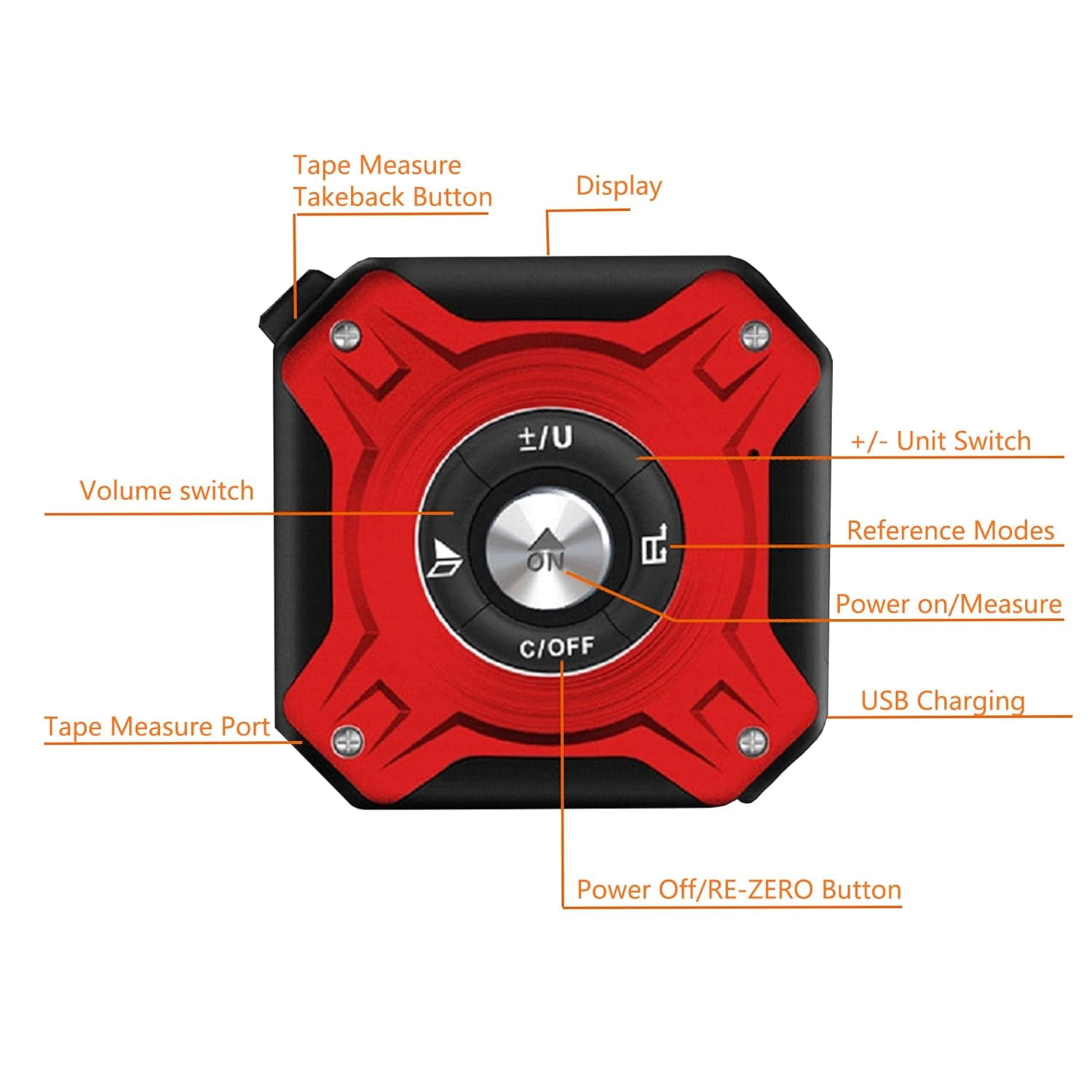 Digital Laser Tape Measure: 3-in-1 Digital Tape Measure with Laser Level, 131Ft/40m Infrared Laser Measuring Tape with Digital Display, 16ft/5m Rechargeable Electronic Tape Measure (Red)