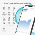 thumbnail image 3 of Jinsinto Bluetooth Connected Scale Personal Scale Impedance Meter, with 13 Body Data (BMI/Body Fat/Bone Mass/BMR/Muscle/Water).28*28cm, 3 of 5