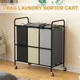 thumbnail image 5 of Laundry Basket Hamper, 2 Bag/3 Bag Heavy Duty Laundry Sorter Cart with Lockable Wheels and Removable Bags, Separated Laundry Room Organizer Rolling Cart for Clothes Storage, 5 of 6