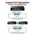 thumbnail image 3 of 2.5GbE D Switch 5 Port 2500Mbps Network 10G SFP+ Slot Uplink Web D Link Aggregation Hub Internet Splitter, 3 of 7