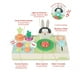 thumbnail image 3 of Skip Hop Baby Musical DJ Set de juguete con luces, canciones, efectos de sonido y texturas suaves, Farmstand Let The Beet Drop DJ Set, 3 of 5