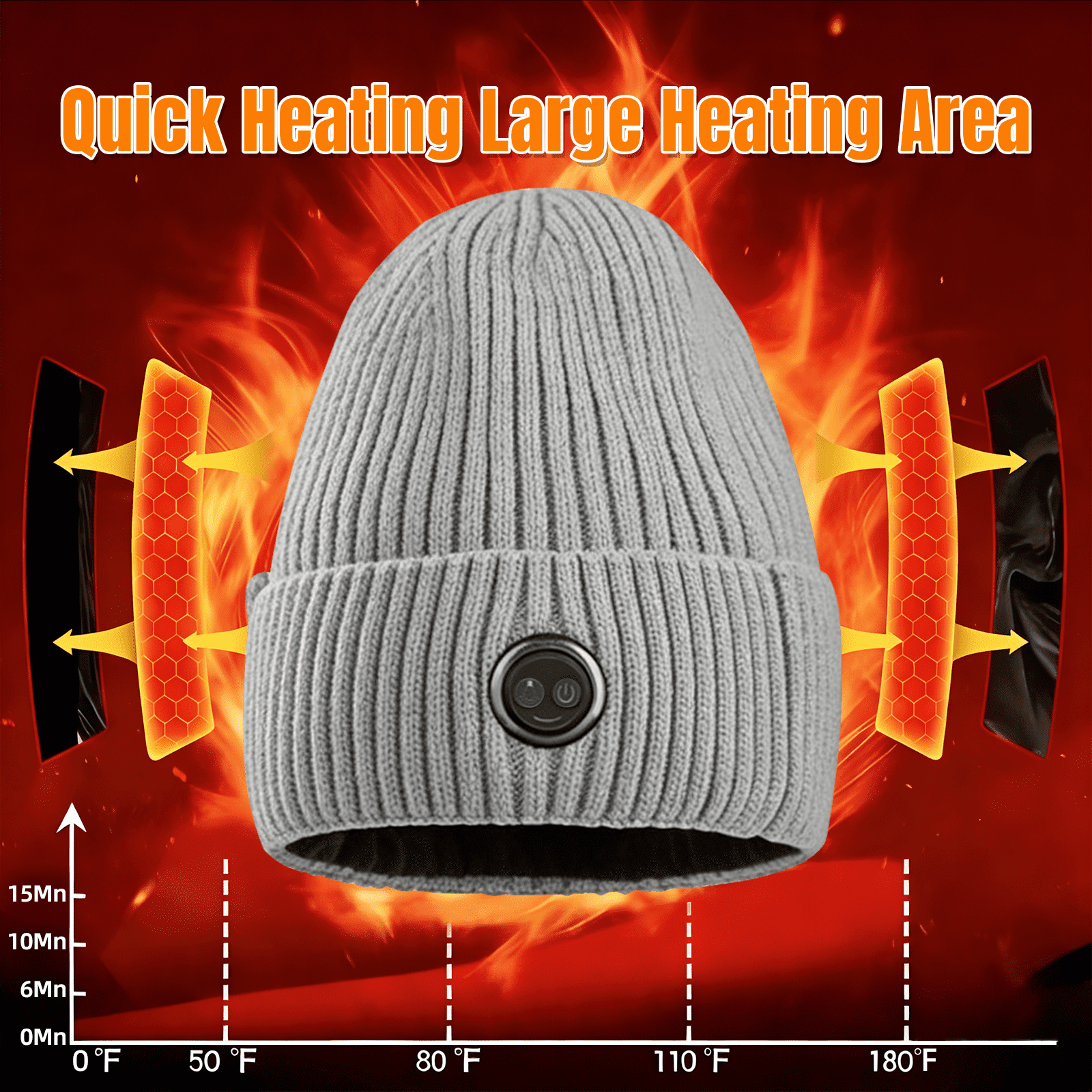 Heated Hat - 3 Temperature Settings, 7000mAh Large Battery, Breathable Stretch Fabric, Ideal for Skiing, Riding, Outdoor Work