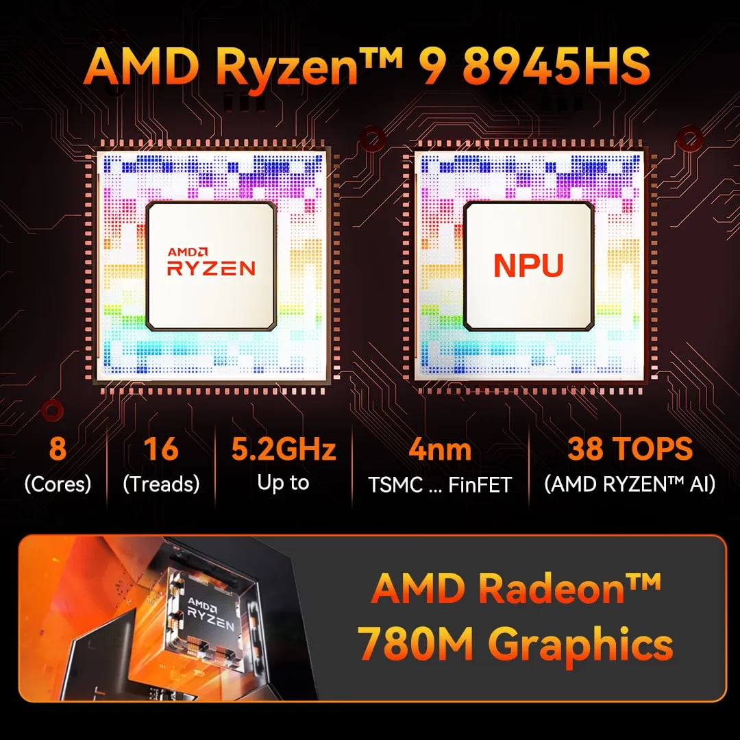 GEEKOM AE8 Mini PC Desktop Computer, AMD Ryzen 9 8945HS,32 GB DDR5