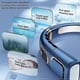 thumbnail image 2 of Portable Neck Fan with Ice Cooling, LED Display, 5 Speeds, 3 Light Modes, Type-C Fast Charging, Perfect for Home, Office, and Travel, 2 of 5