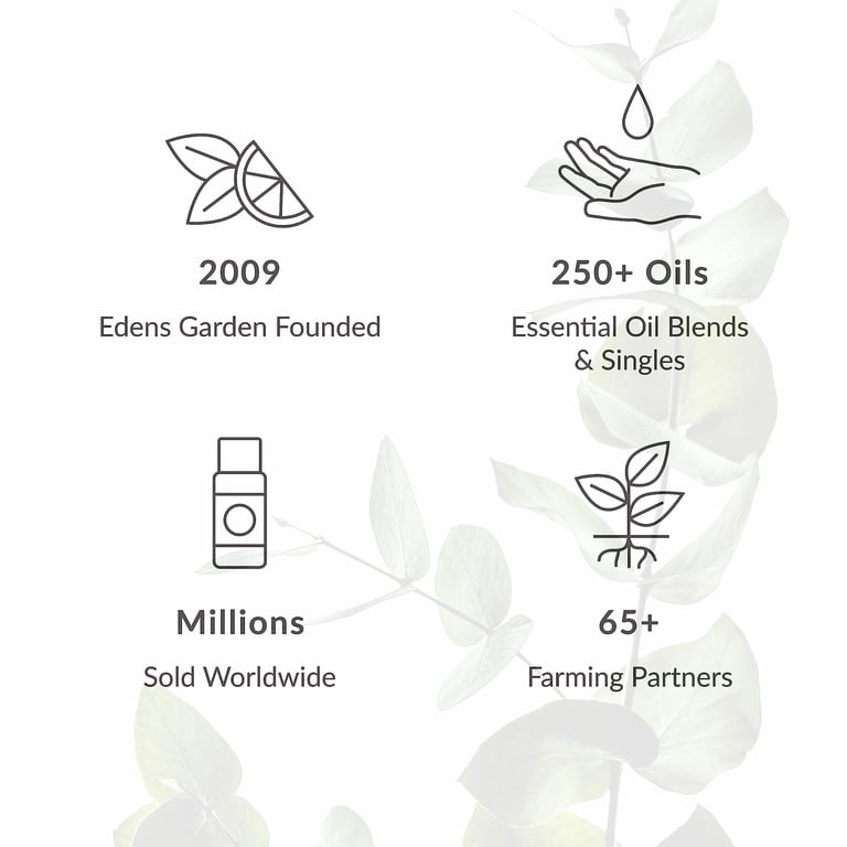 Edens Garden Bug Bite Relief Essential Oil Blend- 100% Pure Premium Grade,  Undiluted, Natural, Therapeutic, Aromatherapy, The Best for Skin, Face, Kid  Safe 30 ml (1 fl oz) - Walmart.com