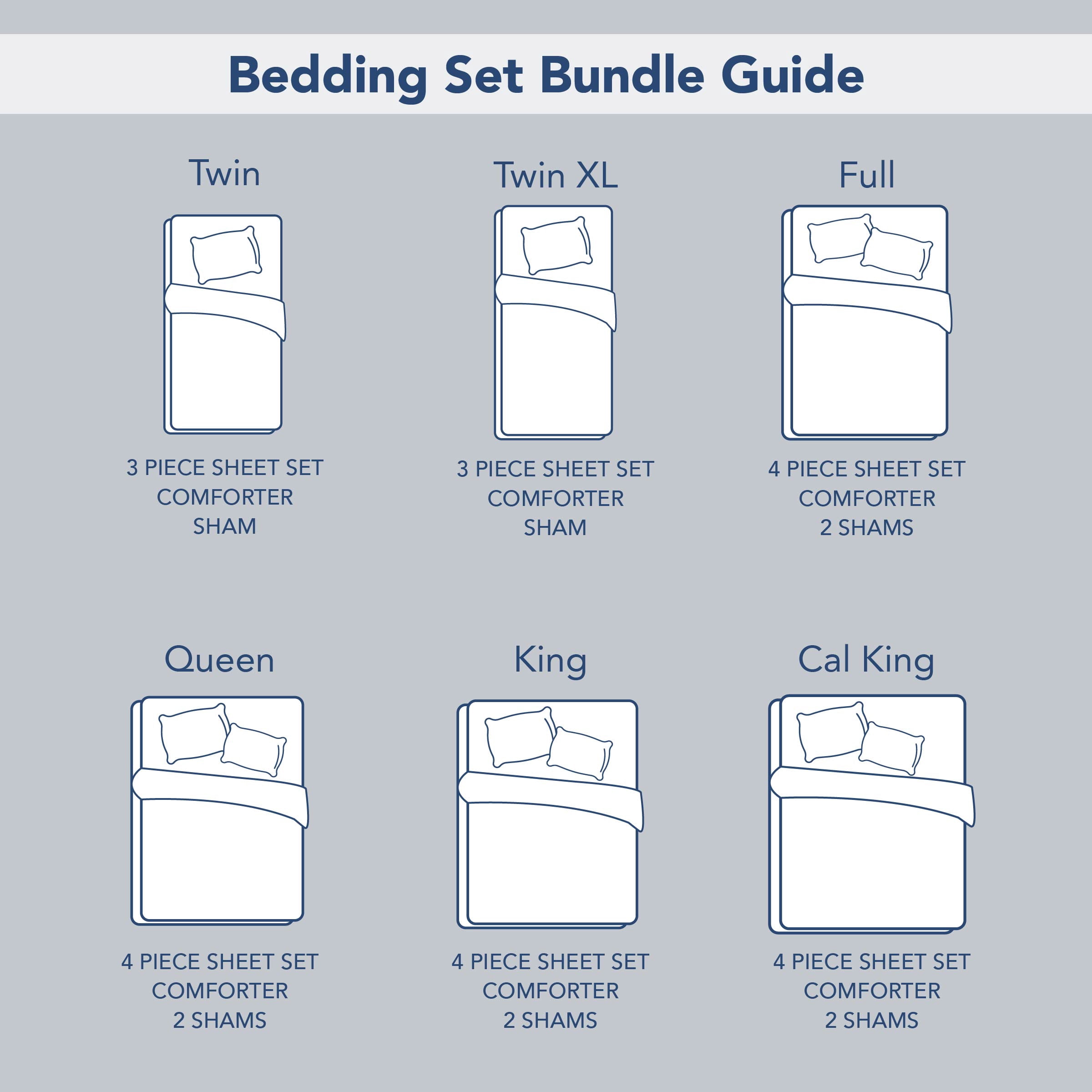 Serta Simply Clean Scott Blue Plaid 7-Piece Bedding Set, Full