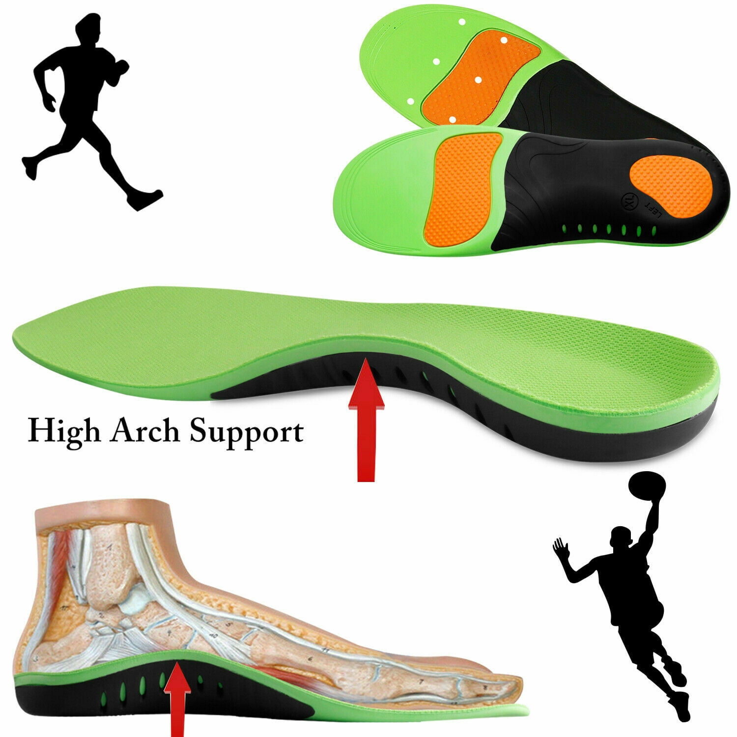 Orthotics For Flat Feet Omatichopu