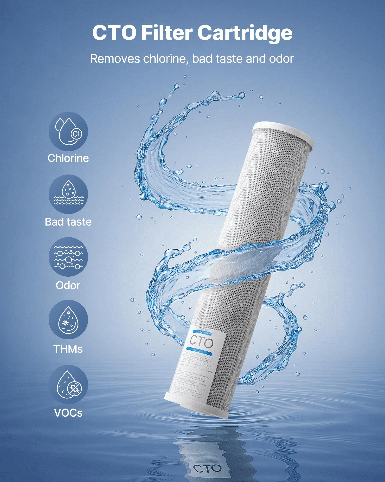 Whole House Water Filter Cartridge 4.5x20", CTO Carbon Block Filter, 1 Pack - Universal Sediment & Chlorine Reduction for Home Systems