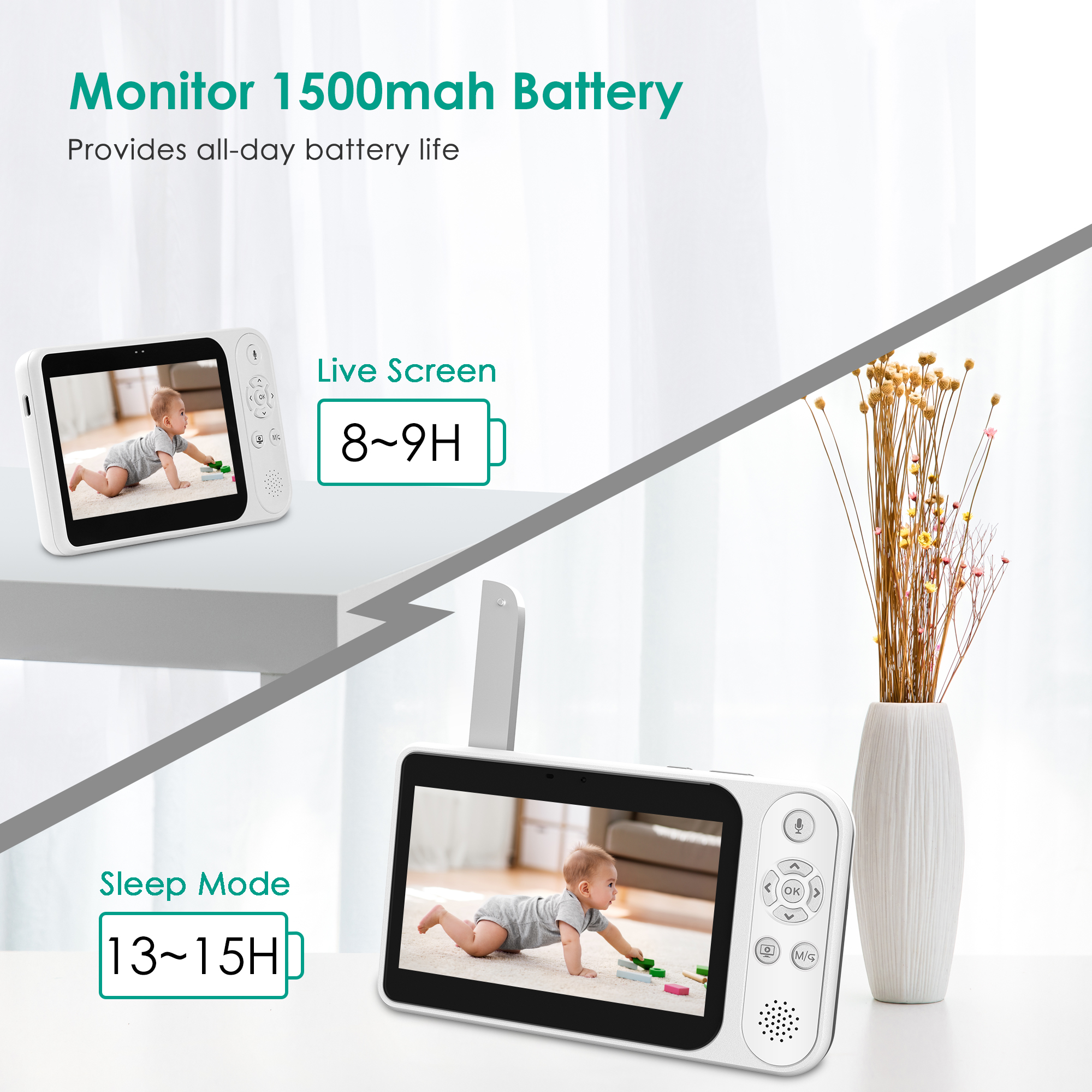 No Wifi Baby Monitor 5'' Video Baby Monitor with Camera Audio, 2 Way Talk, Night Vision, 6X Zoom Vizolink - image 5 of 18