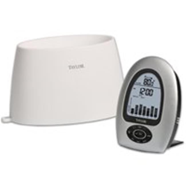 2755 Taylor Wireless Rain Gauge by EpochShift