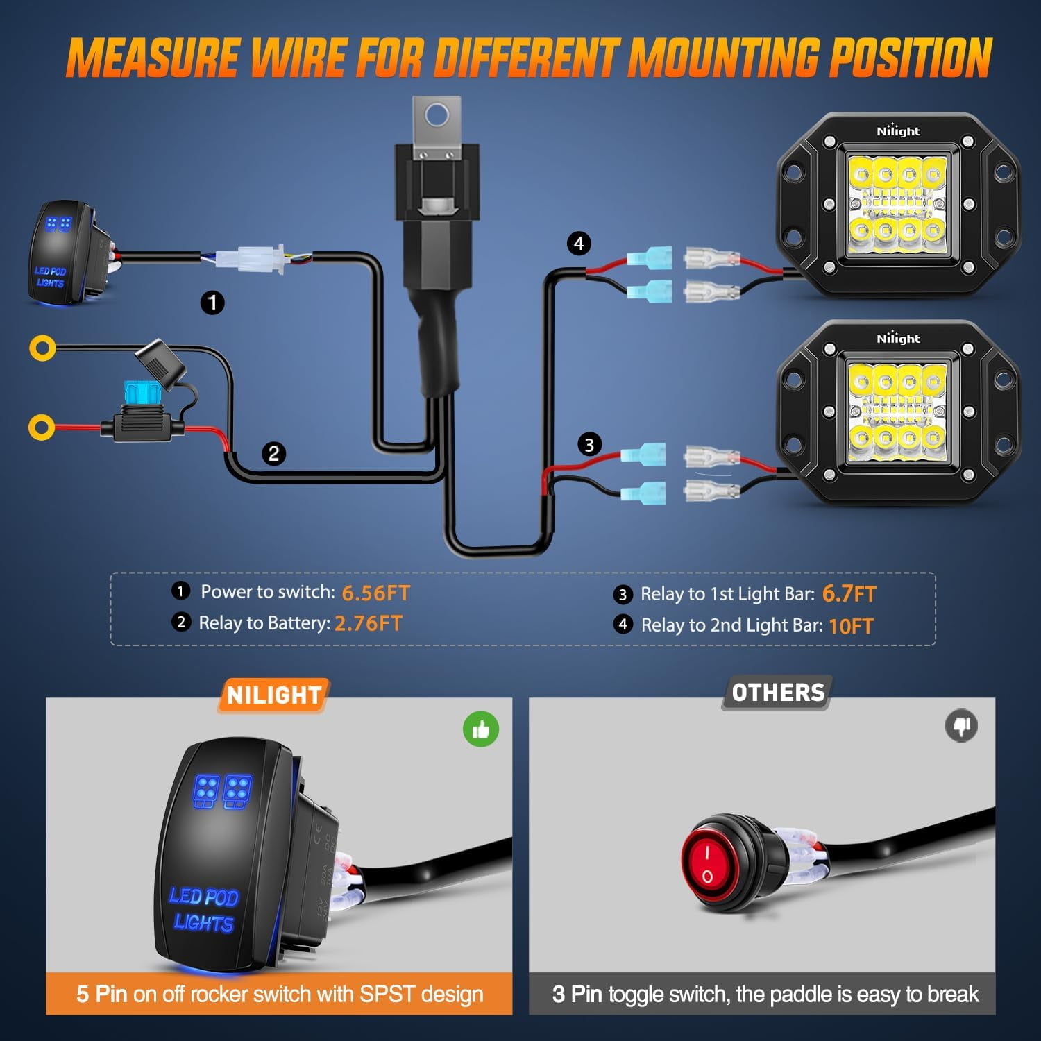 Nilight 2PCS 42W LED Flush Mount Light Pods Upgraded Spot Flood Combo Beam 12V 5Pin Rocker Switch Wiring Harness Kit-2 Leads