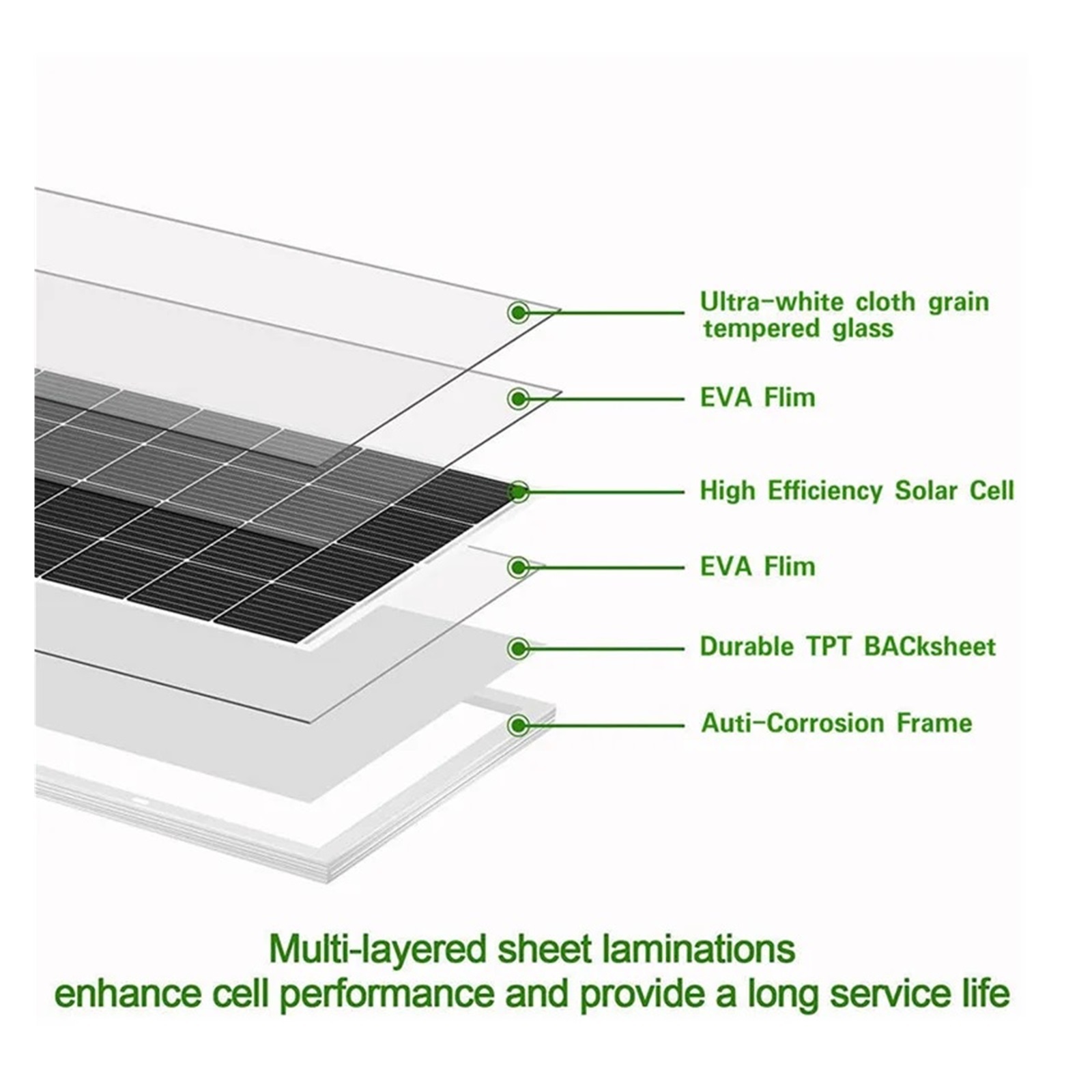 Folding solar panels Solar Panel Kit 300W 12V Photovoltaic Panel With 100A Controller Outdoor Camping Home RV Power Supply Solar Charger With Bracket
--------
Solar charger