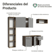 thumbnail image 4 of Mueble de Cocina Compacto MADESA Easy 180cm Marrón/Griz, 4 of 11
