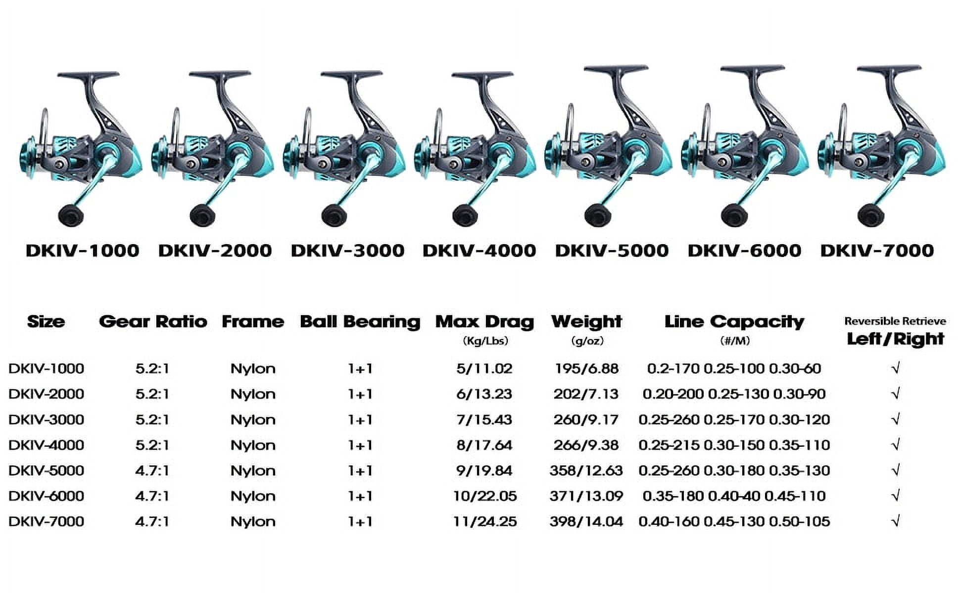 HAUT TON DKPro 1000-7000 Ambidextrous Spinning Fishing Reel For Saltwater Freshwater Metal Spool & Handle Durable Fishing Tackle
