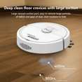thumbnail image 4 of Sweeping Robot,Robot Vacuum Cleaner,USB Charging Sweeper,Mopping Suction Cleaner,Intelligent Sensing Robot,Household Cleaning Appliance,Three-in-One Vacuum,Automatic Floor Cleaner,Sweeping Robot, 4 of 5