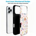 thumbnail image 2 of SKLYDDI Étui Mignon Rose à Motif Floral pour iPhone 15 Pro Max, 2 of 7