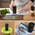 thumbnail image 2 of Bolsas de almacenamiento al vacío de viaje con mini bomba de vacío eléctrica Máquina de compresión automática Bolsa de recepción para el hogar y el paquete de viaje, 2 of 5