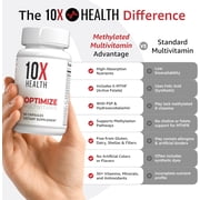 10X Health Optimize - Methylated Multivitamin, 90 Capsules