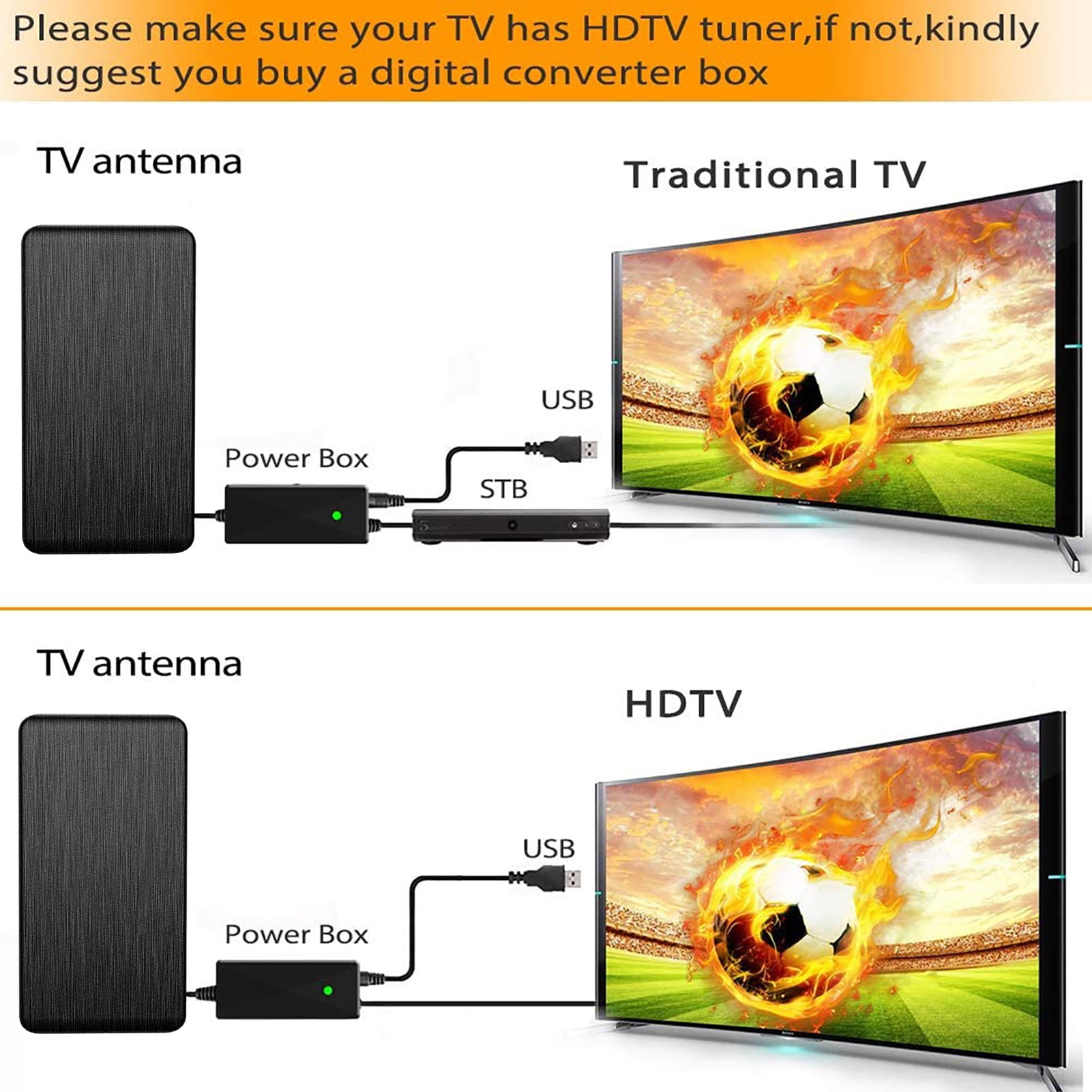 TV Antenna Black Support 4K HD 1080P VHF UHF Local Channels 35ft Coax Cable Digital TV Antenna Indoor & Outdoor 220 Miles Range with Amplifier 2020 Upgraded Outdoor Indoor TV Antenna 