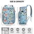 thumbnail image 3 of Insulated Lunch Box Cooler Backpack Portable Backpack Coolers Insulated Leak Proof,Waterproof Soft Sided Cooler Bag for Travel,Beach,Camping,Picnic,Lunch Backpack for Office Workers Family Travelers, 3 of 6