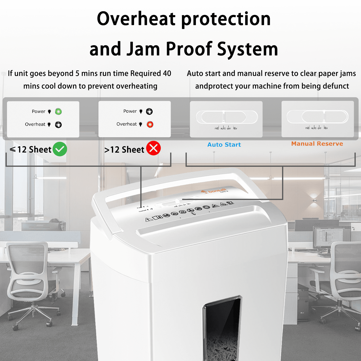 Bonsaii 12-Sheet Heavy-Duty Paper Shredder, P-4 Security, 5.5-Gallon Bin for Home/Office