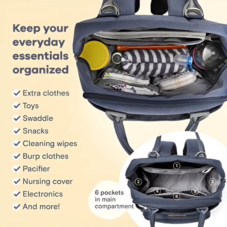 Diaper Bag Backpack, Waterproof Navy Blue photo 3
