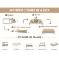 thumbnail image 2 of Twin Size Hybrid Mattress - 12 Inch Medium Firm - Gel Memory Foam & Pocket Spring, 2 of 8