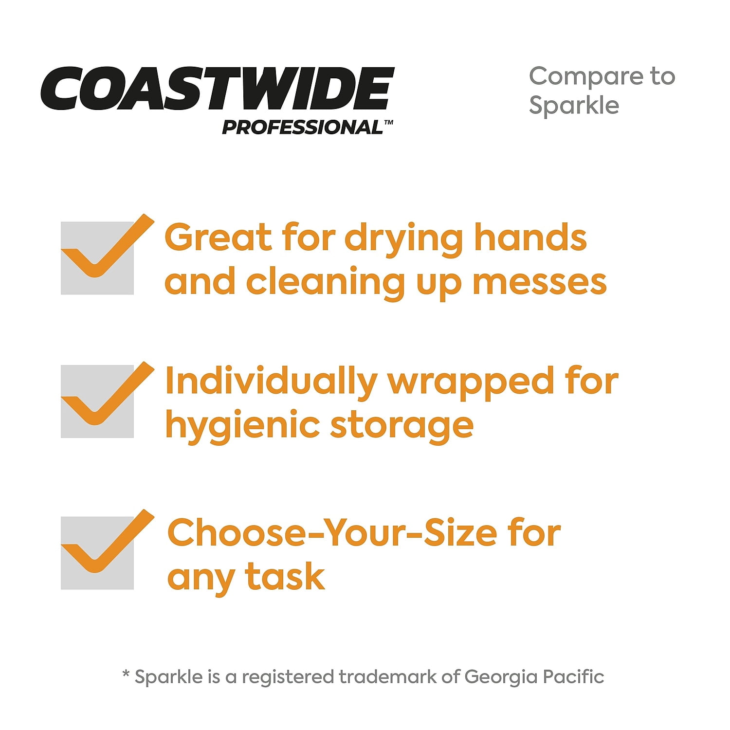 Staples Coastwide Professional Choose-Your-Size Paper Towels 2-Ply White 128 Sheets/Roll 15
