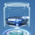 thumbnail image 6 of PatungKu Medication Organizer Travel Case Rechargeable Insulin Coolers Medicine Fridge, 6 of 8