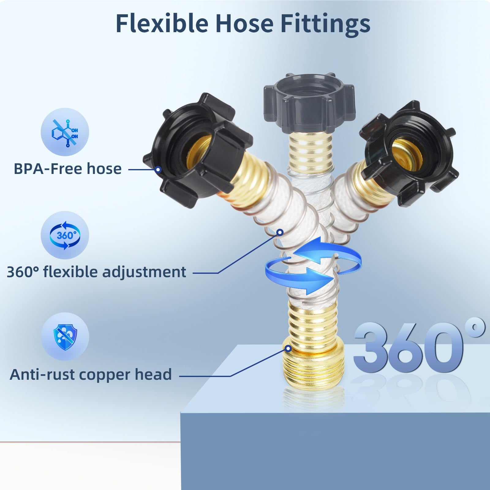 RV Inline Marine Water Filter, Reduces Chlorine, Bad Taste&Odor for RVs,NSF Certified with Flexible Hose Protector