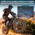 thumbnail image 5 of Electric Bike for Adults, Peak 1500W E Bicycles, E-Mountain Bike, 48V15AH Battery, 20"×4.0 Fat Off-Road Tires, UL2849, APP Control, 5 of 7