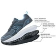 thumbnail image 4 of AiEles Women's Orthotic Walking Tennis Shoes - Non Slip, Shock Absorption for Daily Comfort & Exercise, 4 of 7