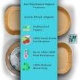 thumbnail image 4 of ((Extra Strong)) Air Fryer Liners 100Pcs, Rounded Disposable Paper Liner Mr.Jawdat', Microwave Parchment Paper, Baking Paper for Air Fryer Water-Proof ((Bottom Size 20cm/7.9inch, Round)), 4 of 8