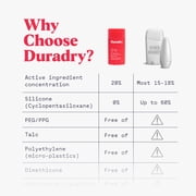 Duradry Prescription Strength Antiperspirant Deodorant Stick, Clear Sky, 2.3 Oz