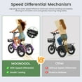 thumbnail image 6 of MOONCOOL Electric Tricycle for Adults, 20" Folding 3 Wheels Electric Bicycle, 48V 500W Motorized Three Wheel Ebike w/Aluminum Frame, Removable Battery and Basket, 6 of 12