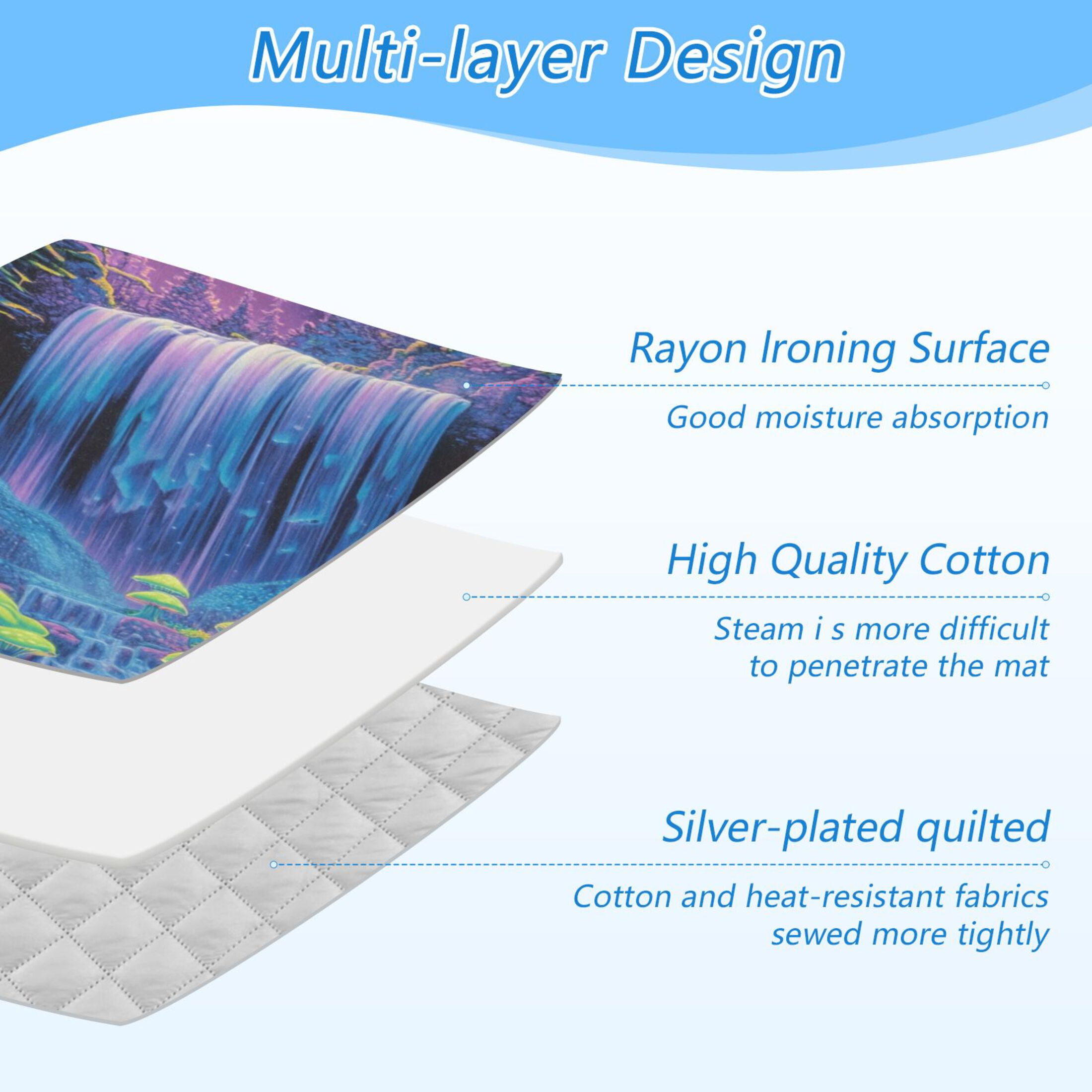 Ironing Mat Portable Ironing Blanket for Table Top Travel Ironing Pad for Washer Dryer 27.6" x 47.2" Neon Oversized Waterfall