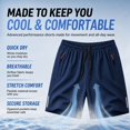 thumbnail image 4 of Men's Athletic Quick Dry Shorts, Lightweight Running Workout Casual Gym Outdoor Activities Shorts with Zipper Pockets, Blue, 4 of 6