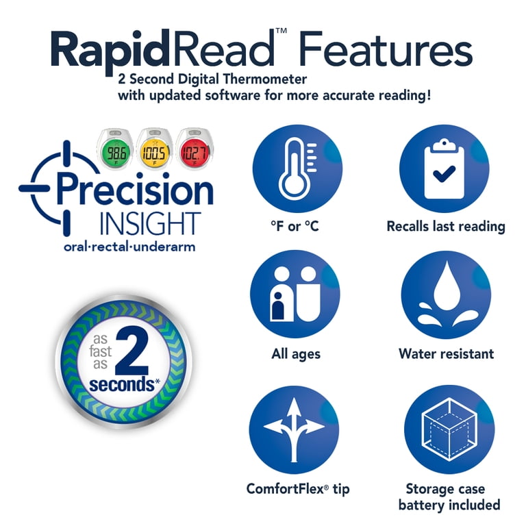 Vicks Rapid Read Digital Thermometer, 2-Second Reading photo 6