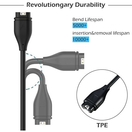 Charging Cable for Garmin Fenix 5 / 5S / 5X with Charger Port Protectors, AFUNTA Replacement