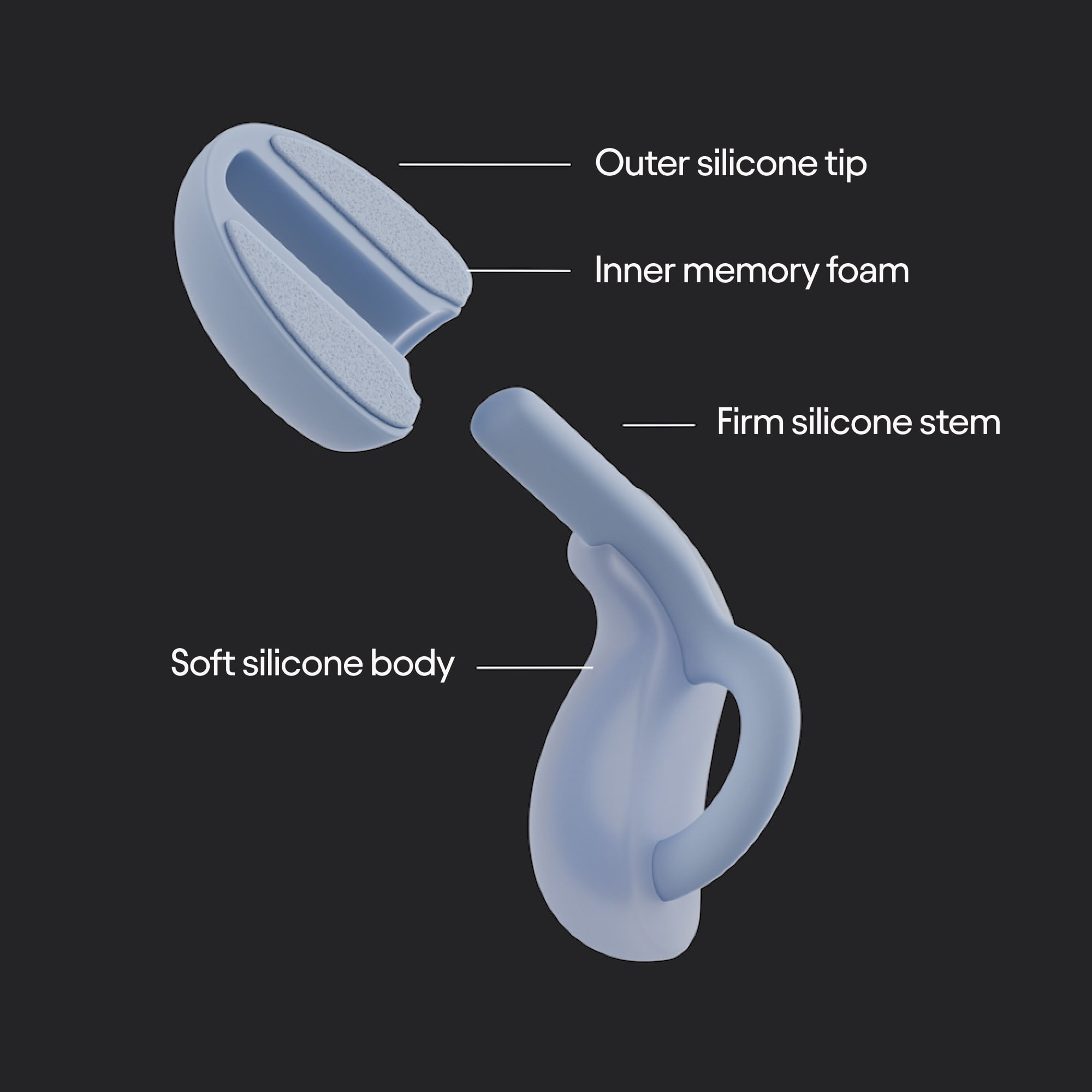 Loop Dream Sleep Ear Plugs – Silicone/Memory Foam Earplugs for Sleep Comfort | Comfortable Earplugs for Snoring Blocking | Ear plugs For Sleeping | Customized Fit | 27dB (SNR) Noise Reduction