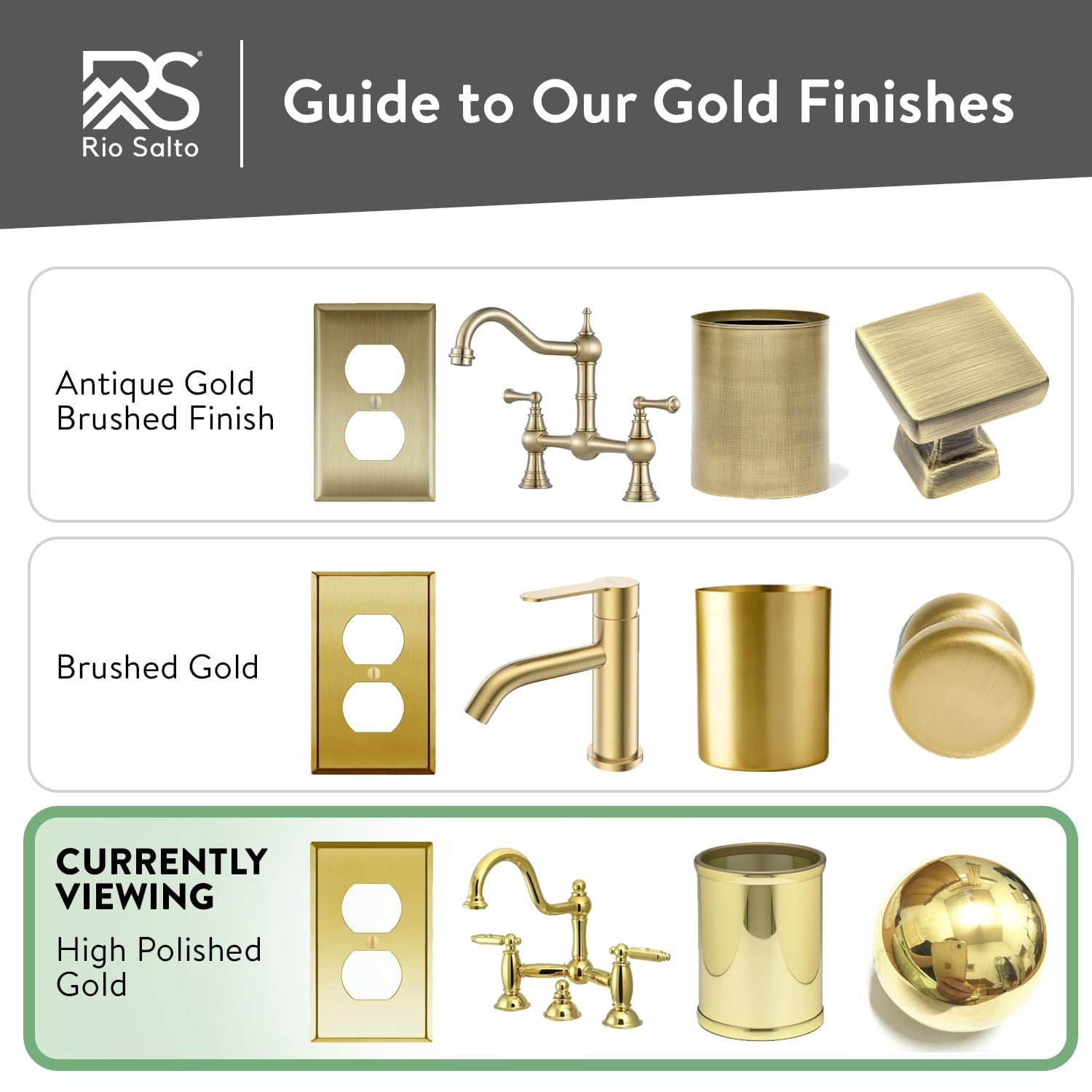 Rio Salto BRASS Signature Collection Polished Gold Standard Size Metal Duplex Outlet Cover Light Switch Cover Wall Plate Single Receptacle Wallplate Covers 5-Pack Polished Shiny Gold