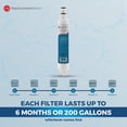 thumbnail image 6 of ReplacementBrand Refrigerator Water Filter Compatible with Whirlpool 4396701, EDR6D1, Kenmore 9915, 46-9915, NL120V, 4396701, 4396702 - 2 Pack, 6 of 8