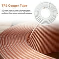 thumbnail image 5 of 25Ft Mini Split Line Set with Flared Copper Tubing, 1/4" & 3/8" O.D. Thickened PE Insulated Coil, Nuts & Installation Kit – AC Hose Kit AC Drain Hose, Mini Split Drain Hose, Mini Split Line Set Cover, 5 of 8