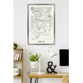 thumbnail image 2 of How To Train Your Dragon (2025) - Toothless Illustration Wall Poster, 22.375" x 34" Framed, 2 of 5