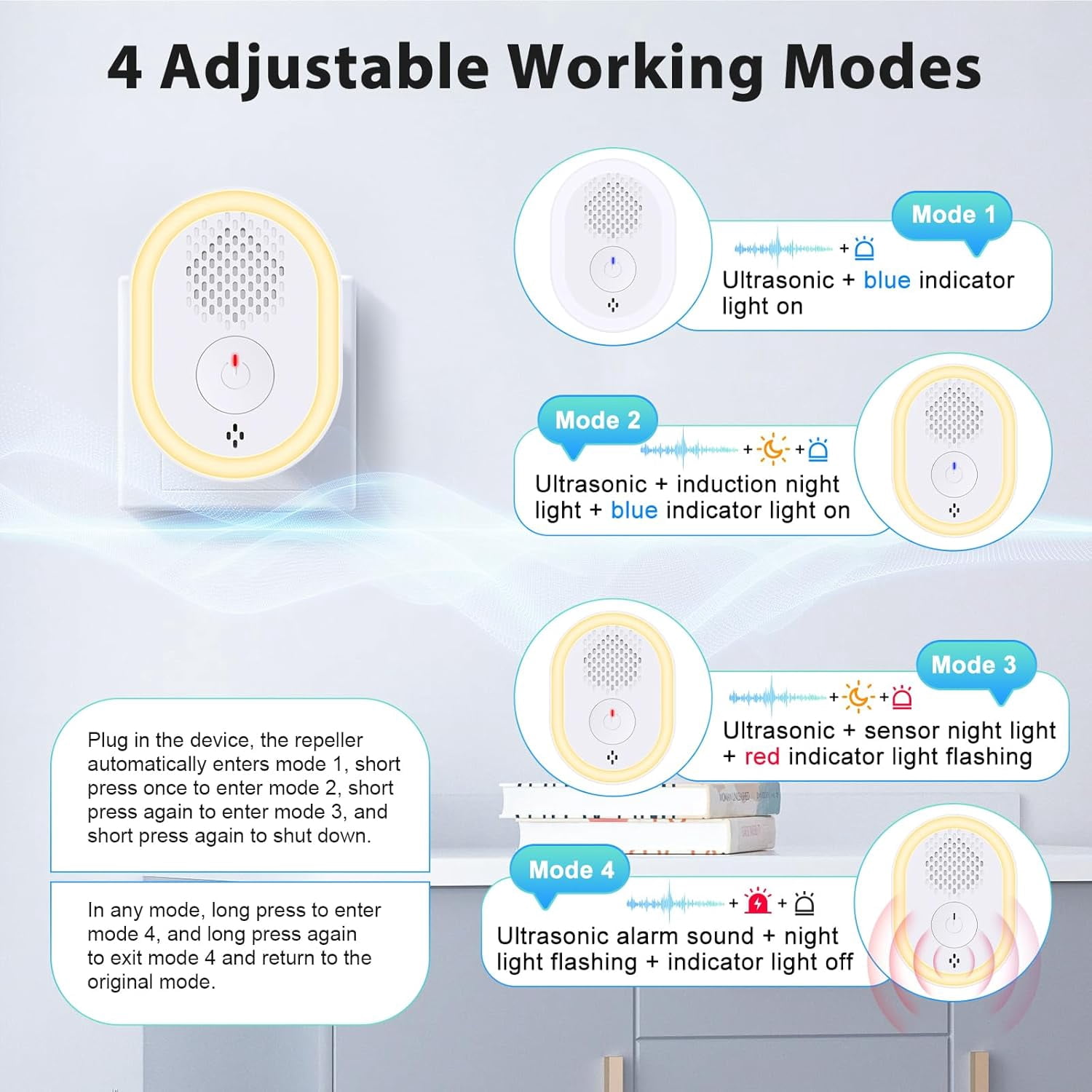 Ultrasonic Pest & Insect Repeller, Ultrasonic Repellent for Roach, Rodent, Mouse, Bugs, Mosquito, Mice, Spider, Ant,Electronic Plug in Pest Control, 6 Packs