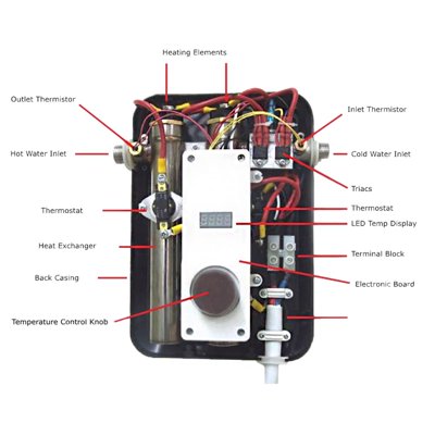 Eemax HA018240 HomeAdvantage II Residential Tankless Nigeria | Ubuy