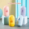thumbnail image 3 of Amdohai Protection d'Identité Tampon à Rouleau Prévention de l'Identité Tampon de Sécurité avec Outil de Découpe Conçu pour, 3 of 8
